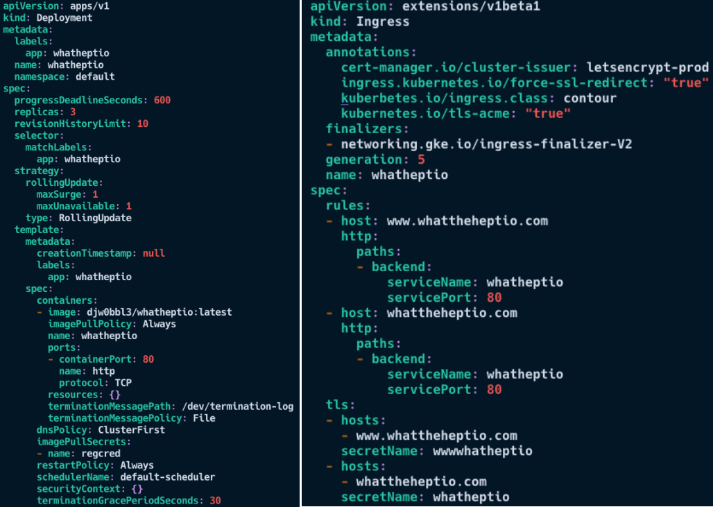 Yaml files used for deployment and Ingress Docker Automated Builds